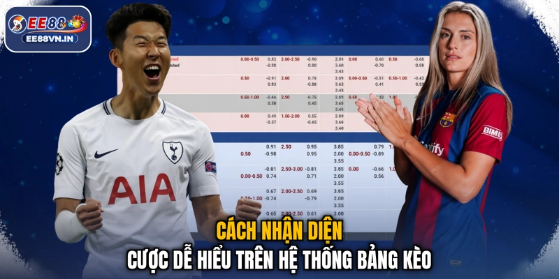 Kèo Tỷ Số Chính Xác - Đoán Chuẩn Cực Hay, Tiền Về Liền Tay 3 Cách nhận diện cược dễ hiểu trên hệ thống bảng kèo