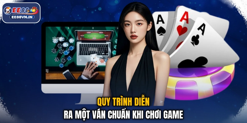 Quy trình diễn ra một ván chuẩn khi chơi game