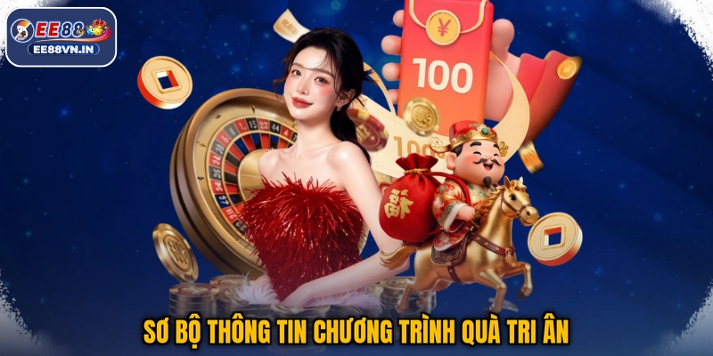 Sơ bộ thông tin chương trình quà tri ân